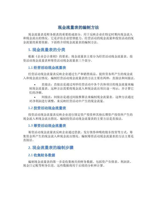 现金流量表的编制方法