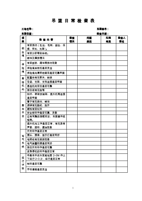 (完整word版)吊篮日常检查表