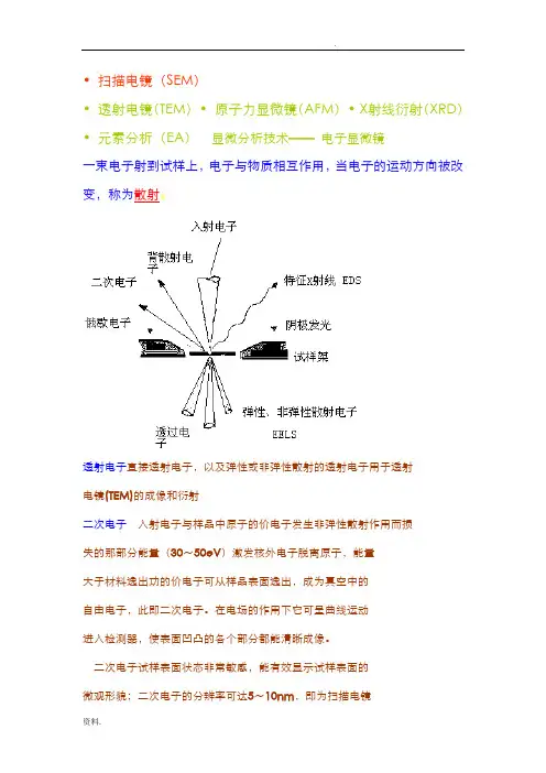 扫描电镜经典总结