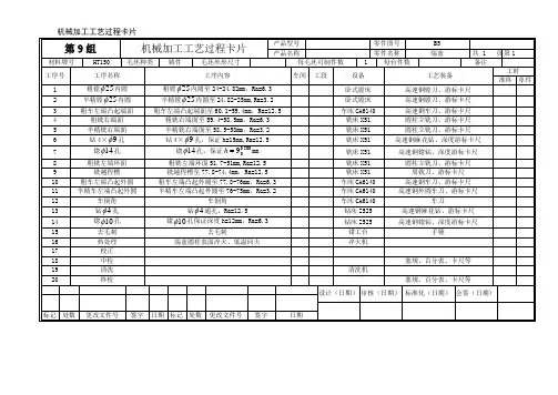 机械加工工艺过程卡片和机械加工工序卡片事例