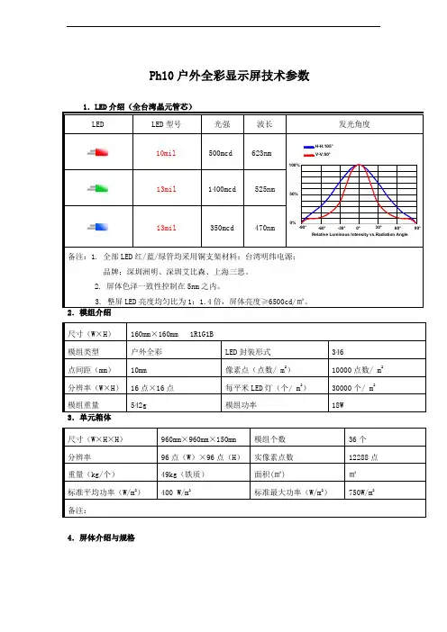 Ph10户外全彩显示屏技术参数