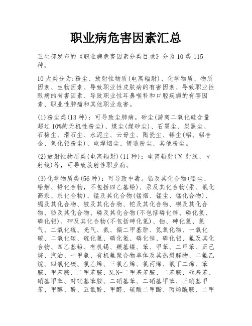 职业病危害因素汇总 