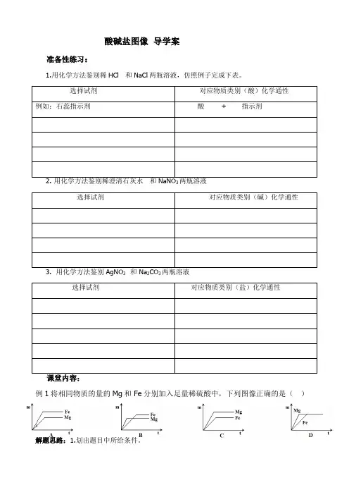 沪教版(上海)初中化学九年级下册 6.2.3    酸碱盐图像  学案 