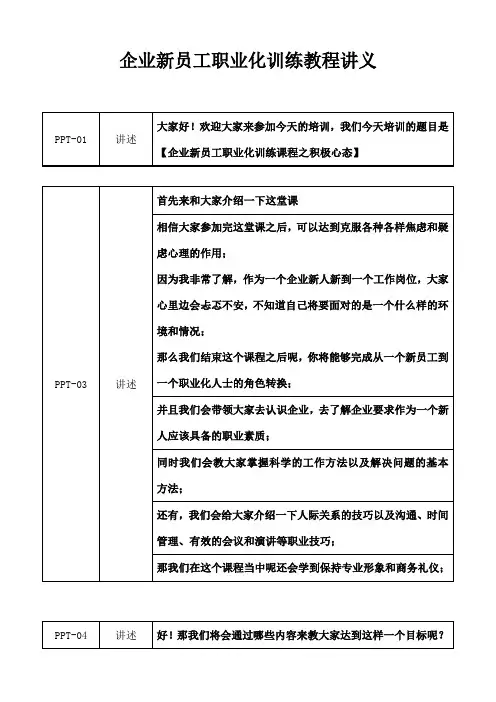 企业新晋员工职业化训练教程讲义