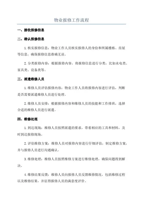 物业报修工作流程