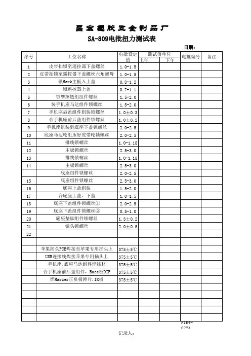 NT电批扭力
