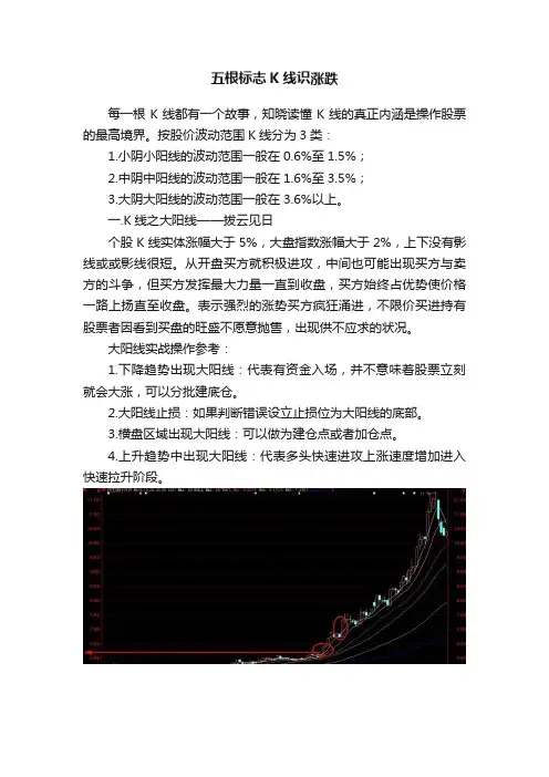 五根标志K线识涨跌
