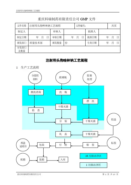 注射用头孢唑林钠工艺规程【范本模板】