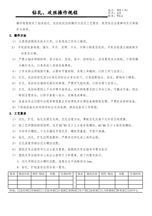 钻孔、攻丝操作规程