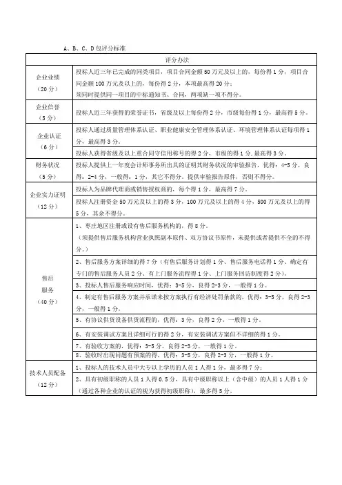 2014政府采购评分标准