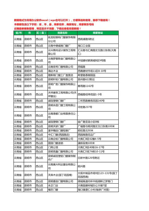 2020新版云南省昆明市西山区门窗有限公司工商企业公司商家名录名单黄页联系电话号码地址大全34家