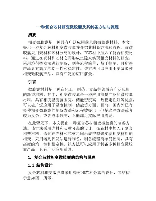 一种复合芯材相变微胶囊及其制备方法与流程