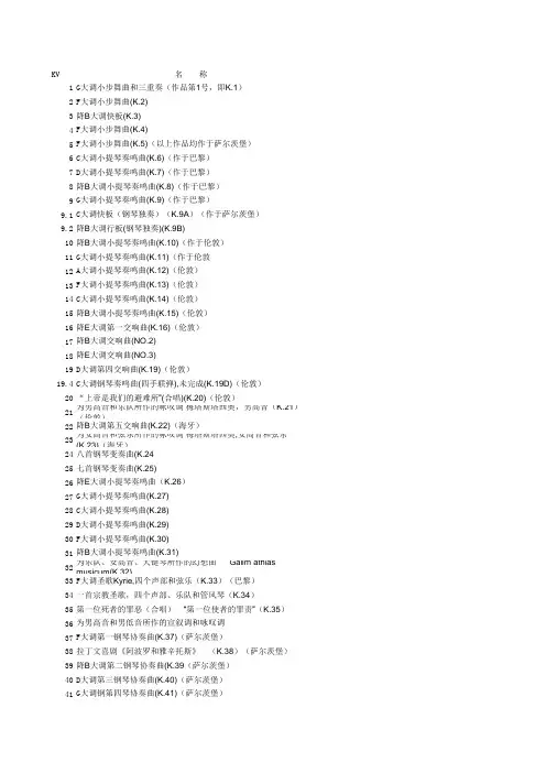 莫扎特作品列表