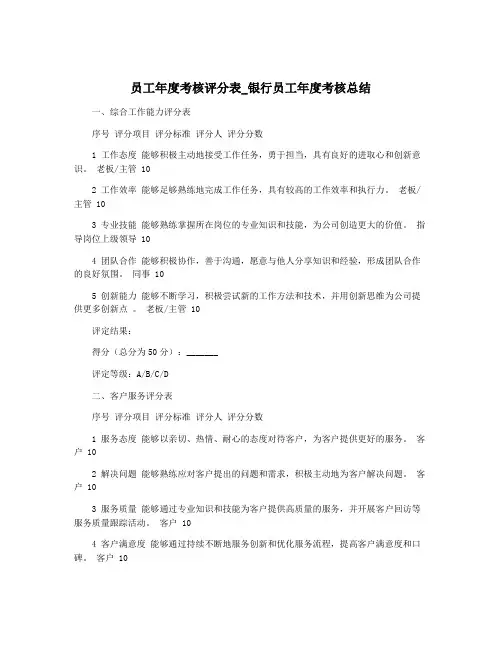 员工年度考核评分表_银行员工年度考核总结