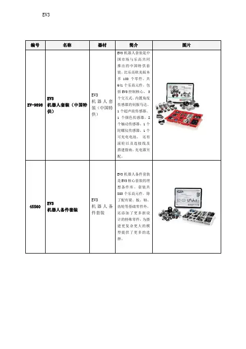 EV3参数