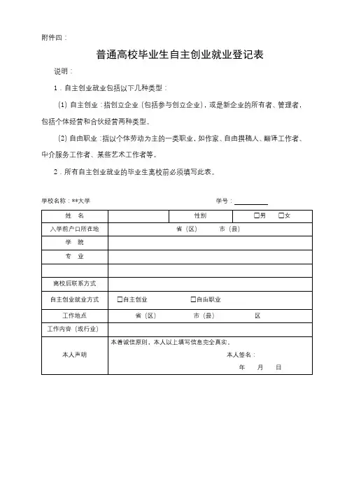 普通高校毕业生自主创业就业登记表【模板】