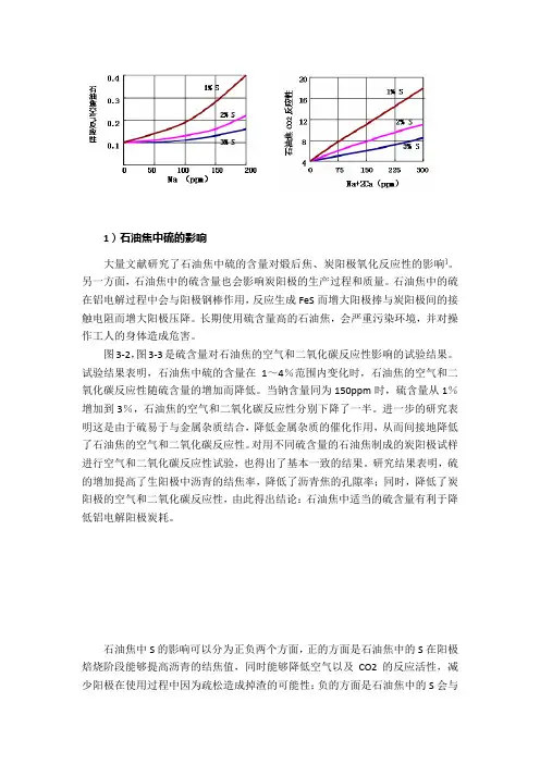 高硫焦