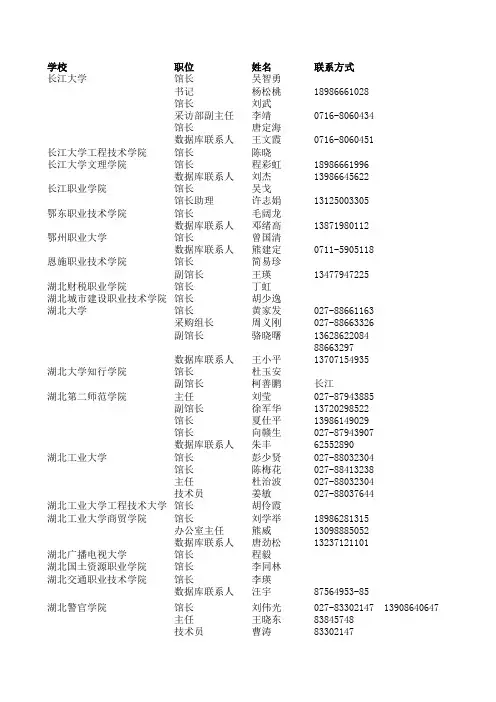 大学通讯录