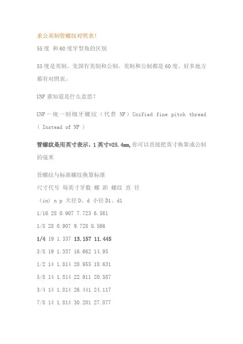 公英制管螺纹对照表