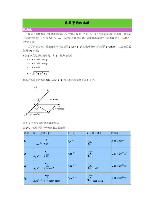 氢原子的波函数