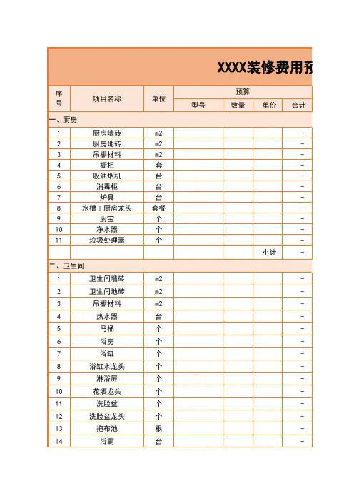最新装修费用预算表(自动计算)excel模板最新