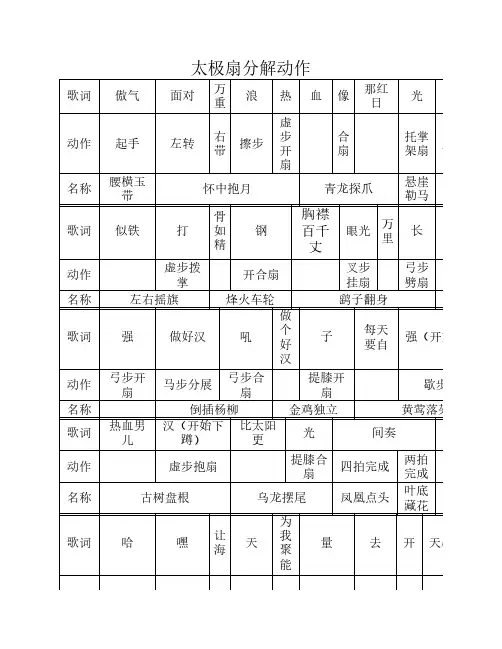 太极扇分解动作