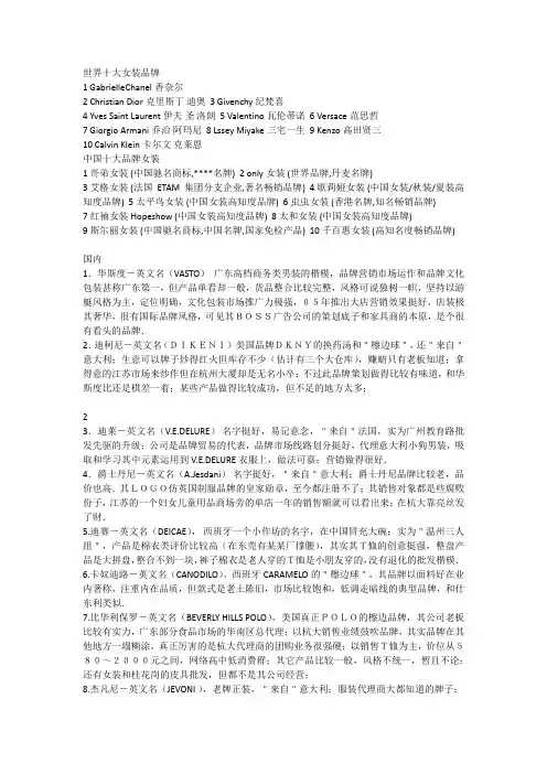 国内外主要服装品牌简介