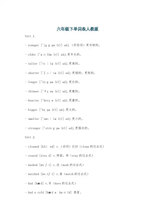 六年级下单词表人教版