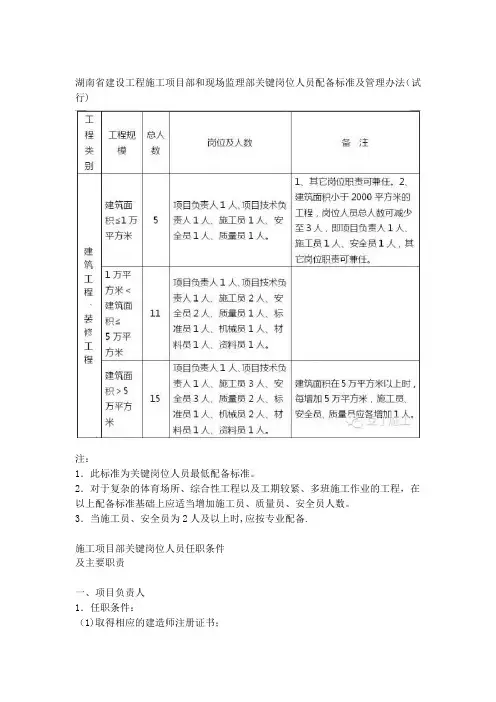 建设工程施工项目部和现场监理部关键岗位人员配备标准