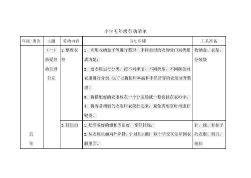 小学五年级劳动清单(上下学期)