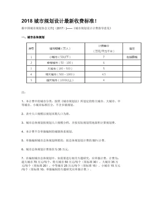 完整word版,2018城市规划设计收费标准(最新收费标准)