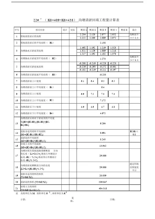 沟塘清淤回填工程量计算表(淤后)(精品文档).doc