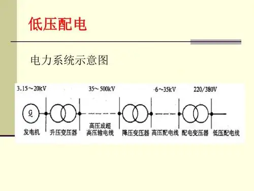 低压配电培训(PPT37张)