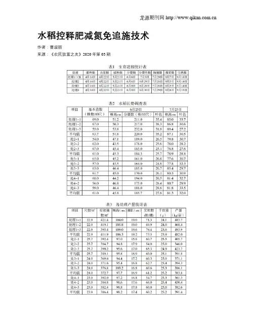 水稻控释肥减氮免追施技术