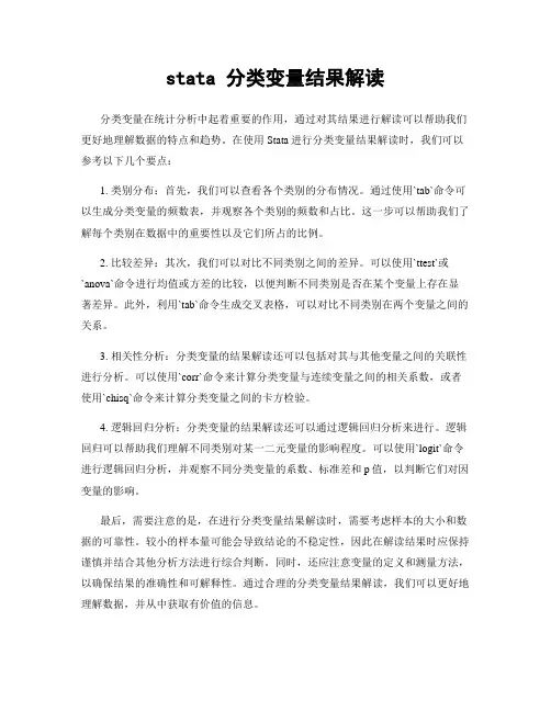 stata 分类变量结果解读