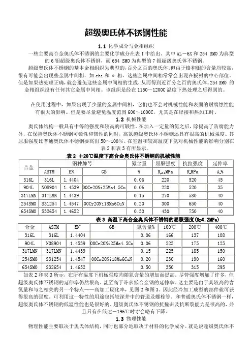 超级奥氏体不锈钢性能