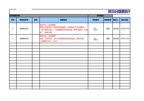 项目问题跟踪表