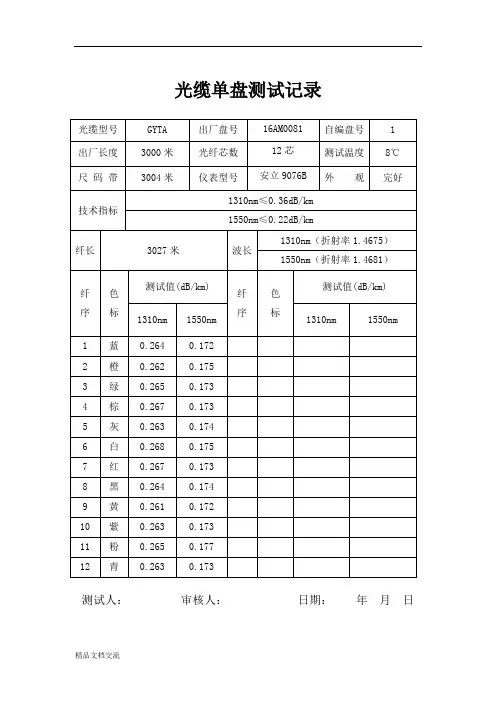 光缆单盘测试记录