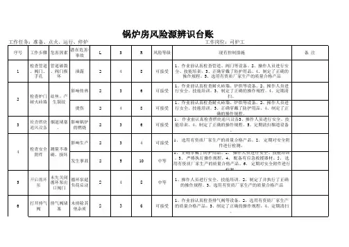 锅炉房危险源辨识台账