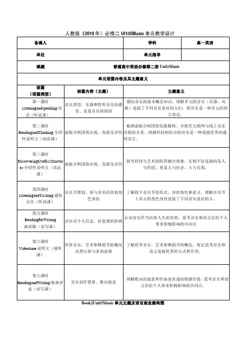 Book 2 Unit 5 Music 大单元教学设计 人教版必修第二册单元整体教学设计