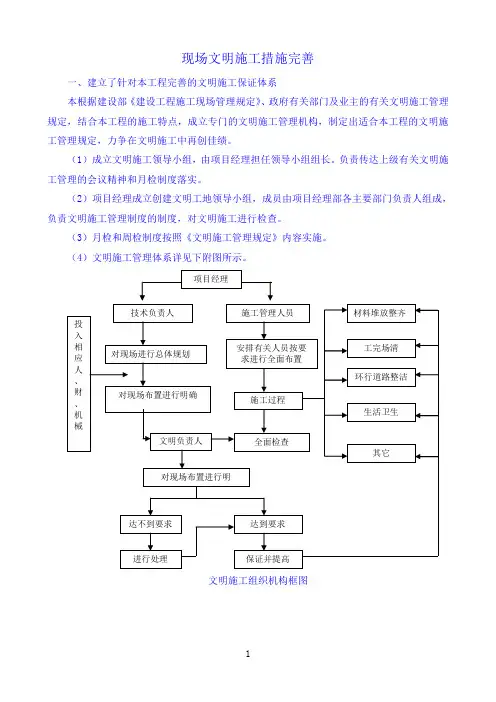 现场文明施工措施完善