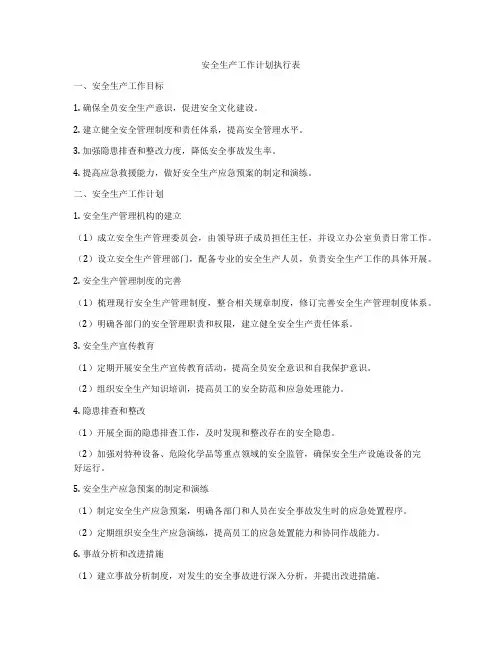 安全生产工作计划执行表