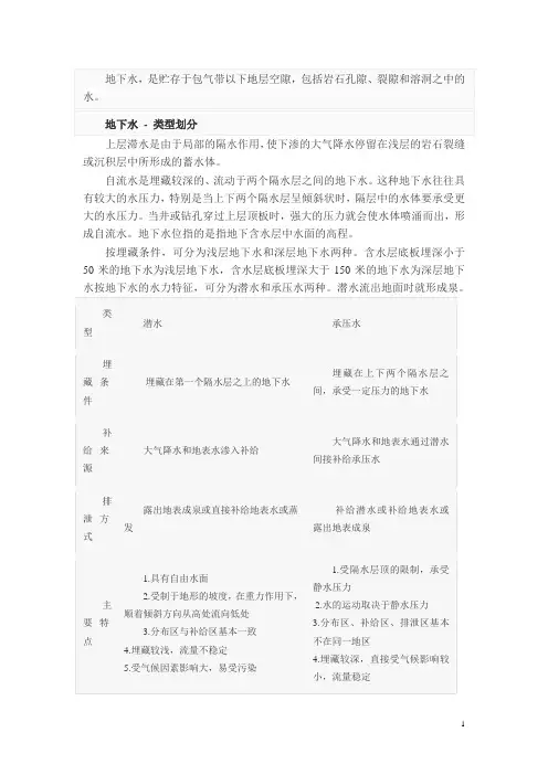 地下水相关概念