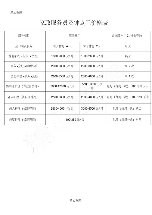 家政服务员及钟点工价格表格模板