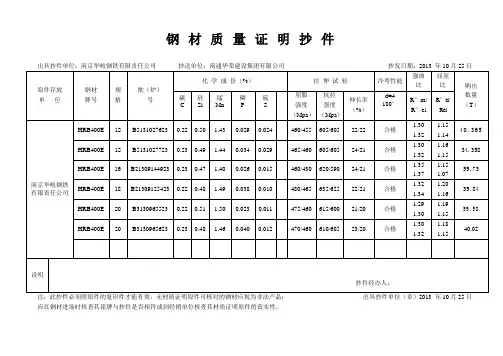 钢筋质量证明抄件