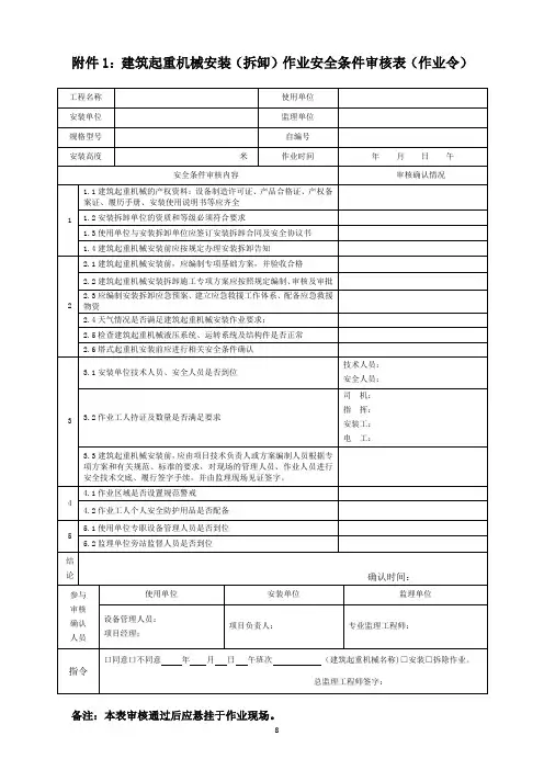 建筑起重机械安装(拆卸)作业安全条件审核表(作业令)
