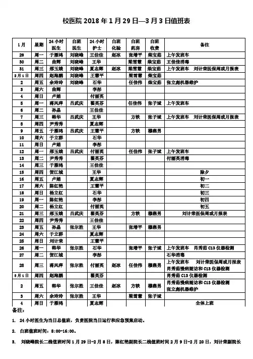 校医院2018年1月29日—3月3日值班表