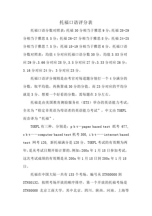 托福口语评分表