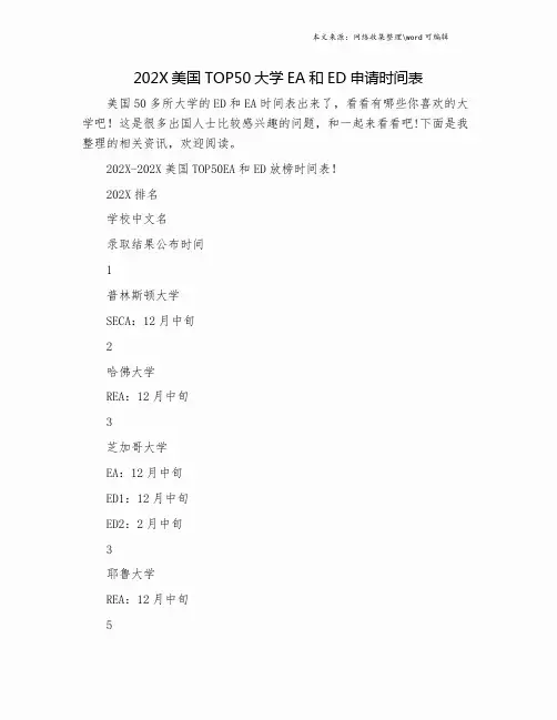202X美国TOP50大学EA和ED申请时间表.doc