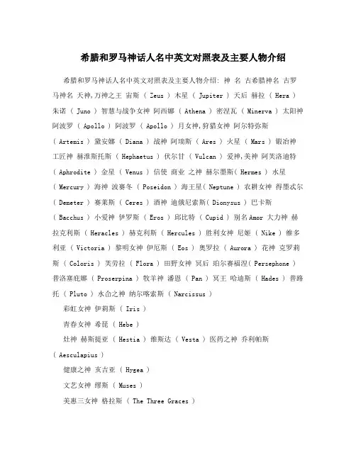 希腊和罗马神话人名中英文对照表及主要人物介绍